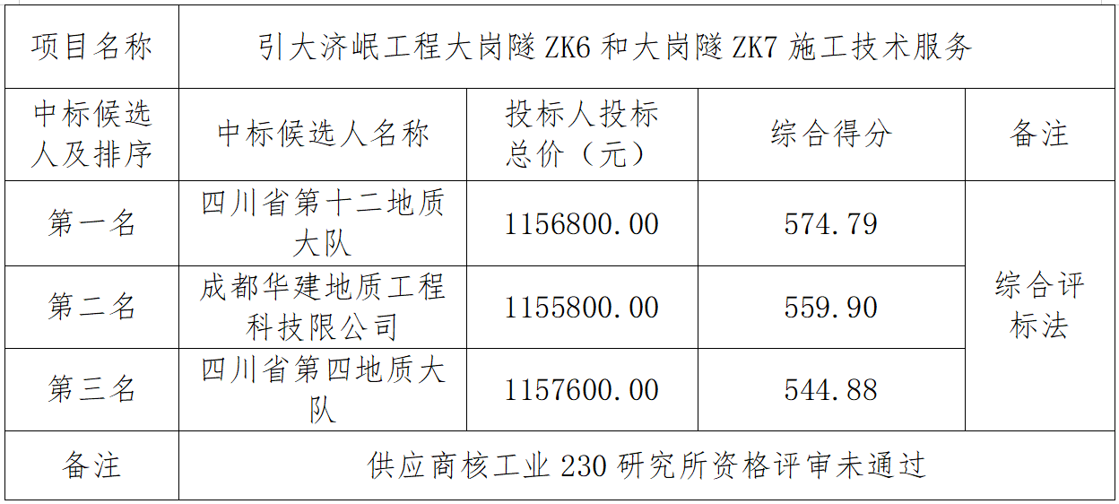 屏幕截图 2026-02-04 091907