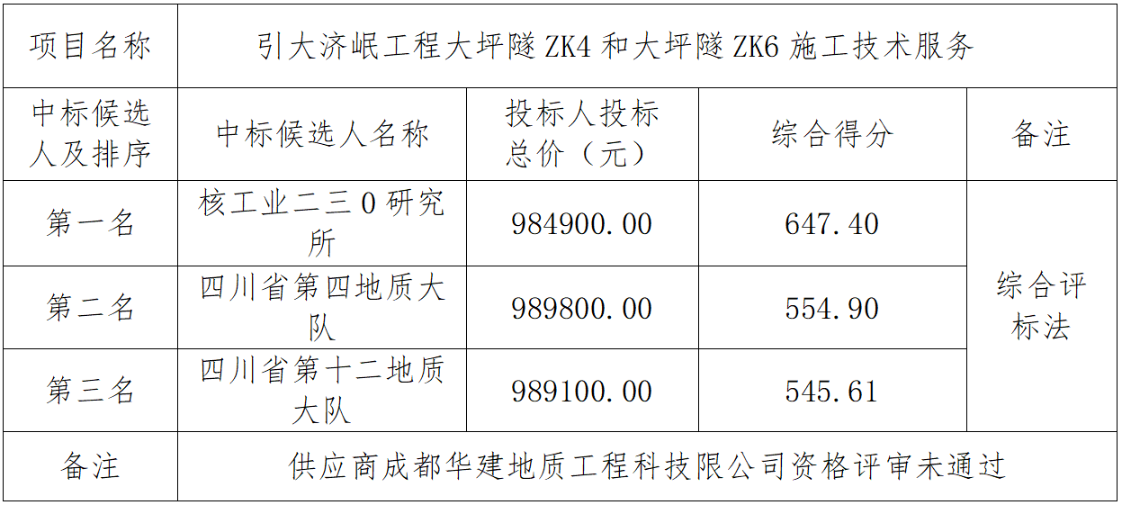 屏幕截图 2026-02-04 091930