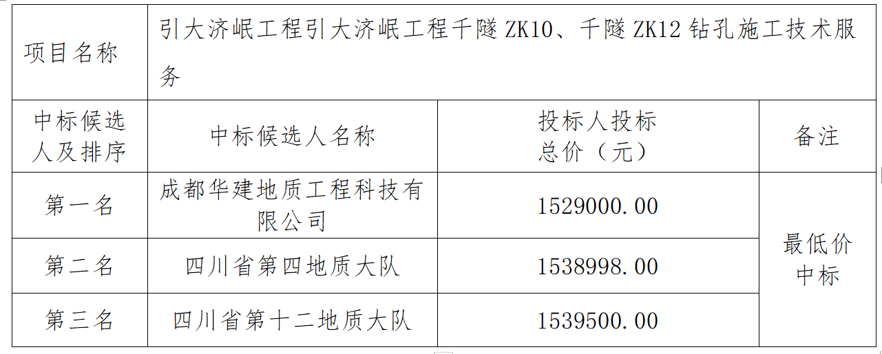 屏幕截图 2026-03-02 092520