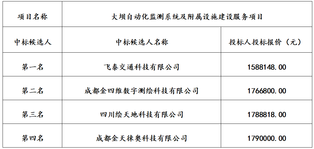 屏幕截图 2026-03-09 104303