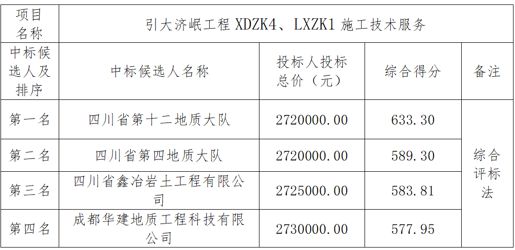 屏幕截图 2026-03-17 135325