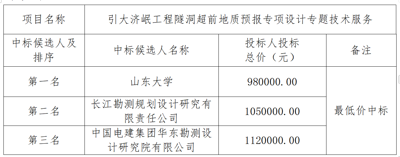 屏幕截图 2026-03-31 143322