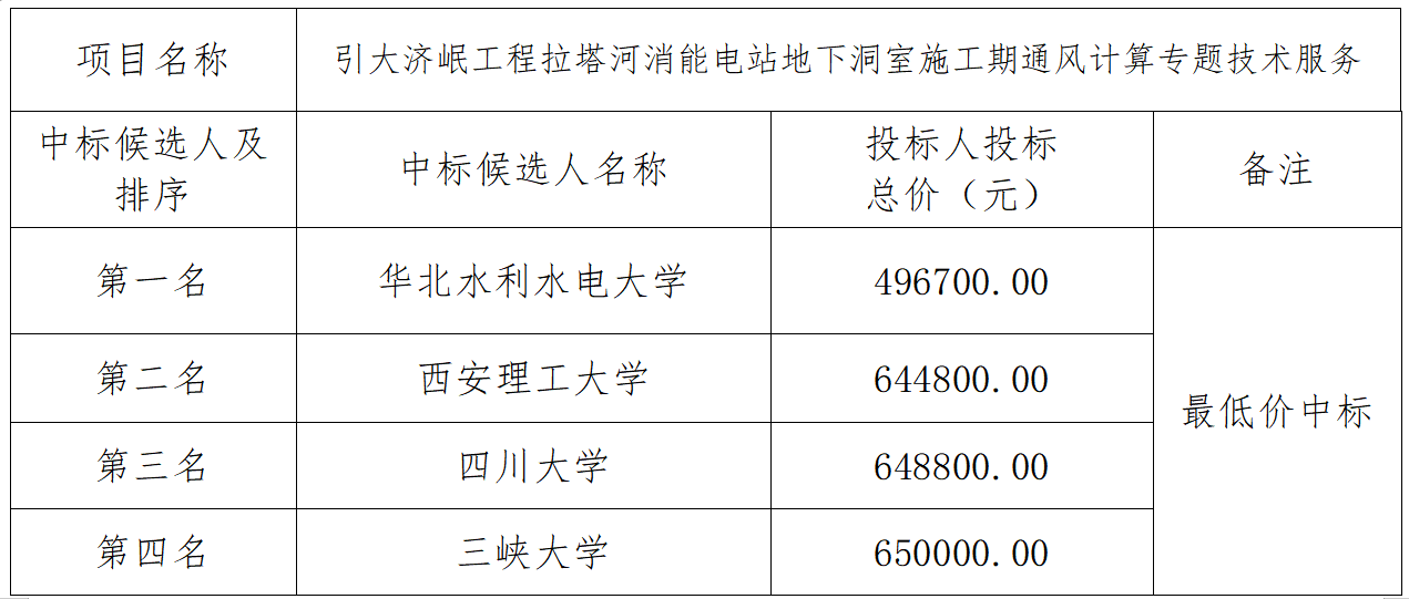 屏幕截图 2026-03-31 163410