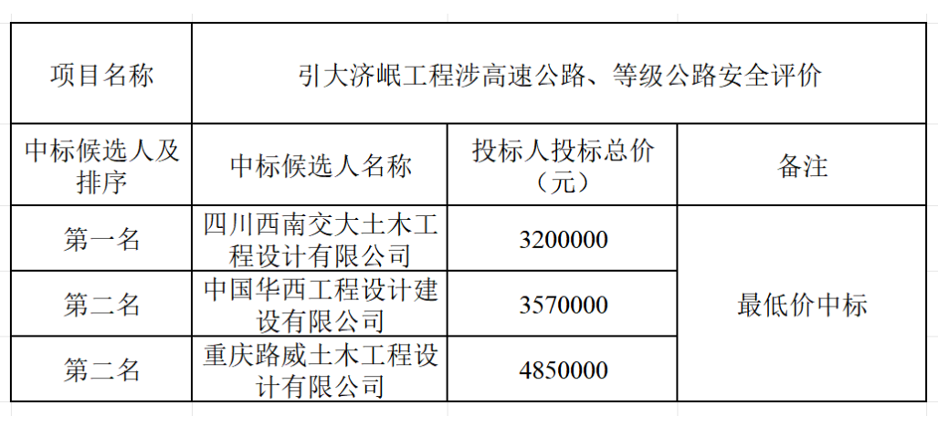 屏幕截图 2026-04-09 112618