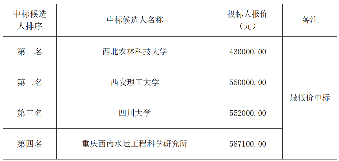 屏幕截图 2026-04-15 093732
