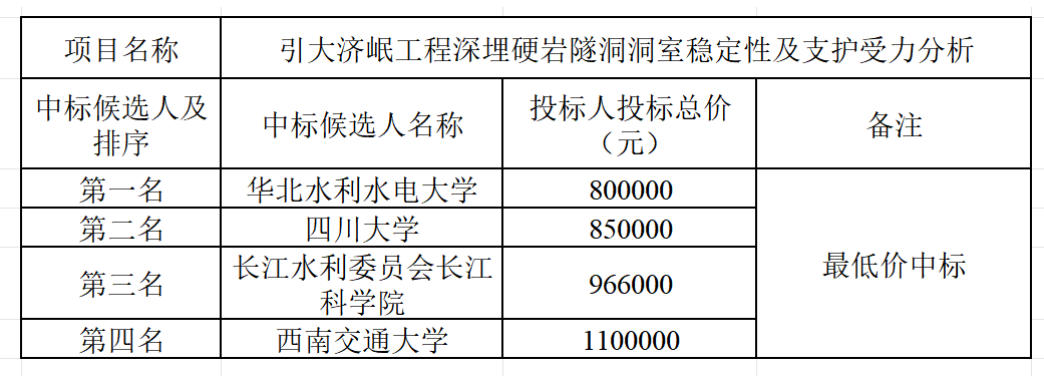 屏幕截图 2026-04-15 093220