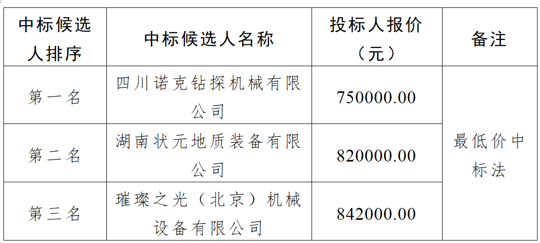 屏幕截图 2026-04-17 151122