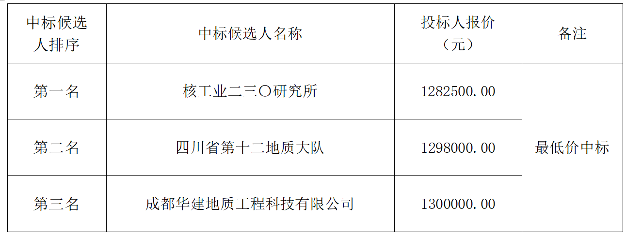 屏幕截图 2026-05-06 154837
