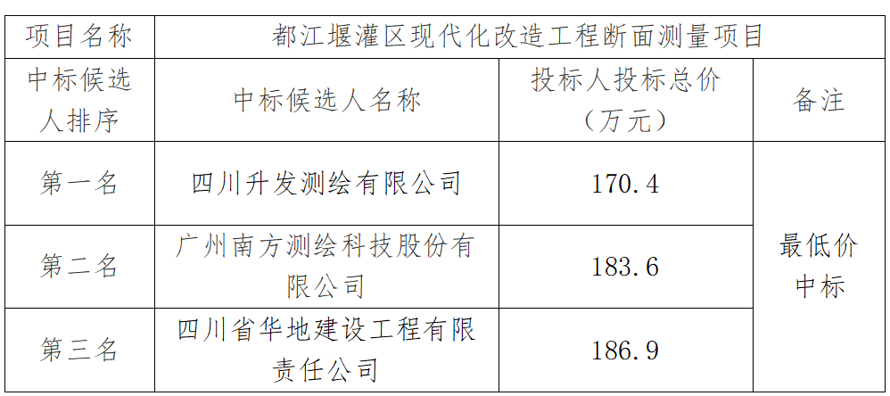 屏幕截图 2026-05-09 092710
