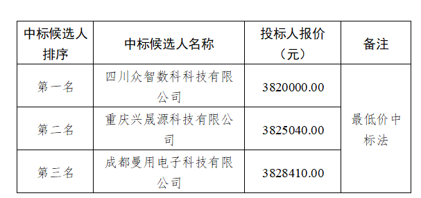 屏幕截图 2026-07-24 094722
