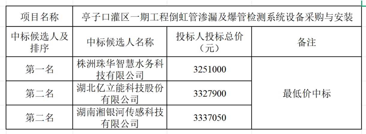 屏幕截图 2026-09-14 090806