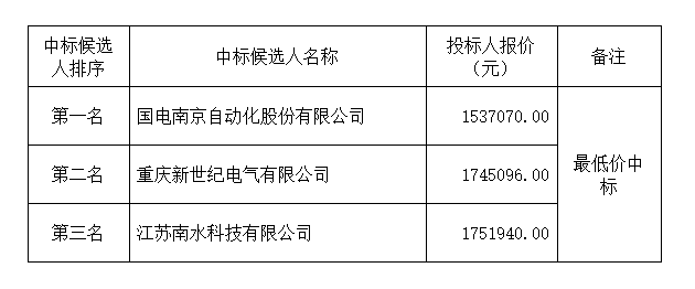 屏幕截图 2026-09-24 091519