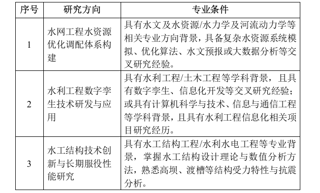 截图_选择区域_20260929161625