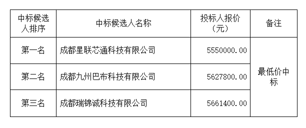 屏幕截图 2026-09-30 091321