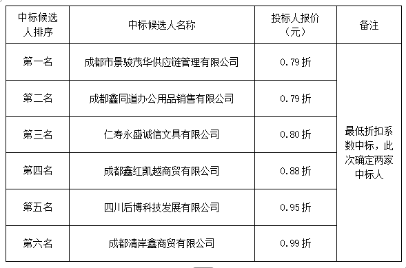 屏幕截图 2026-10-30 173449
