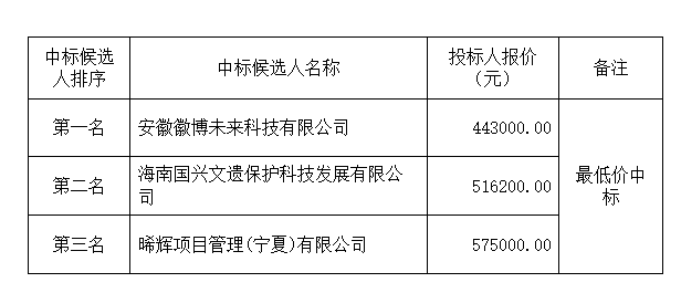 屏幕截图 2026-10-30 172526